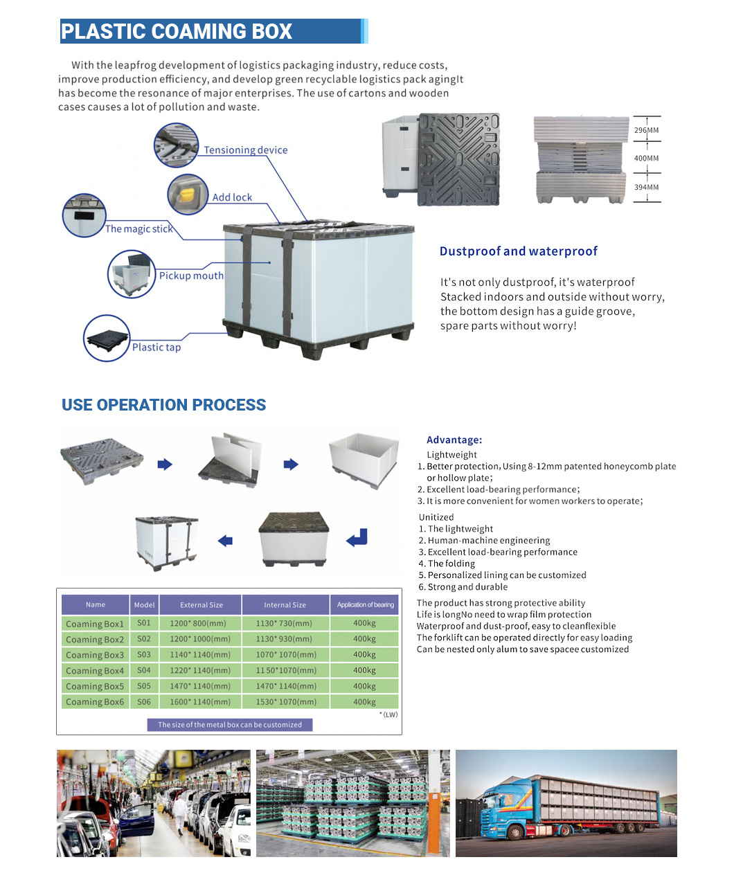 Plastic Coaming Box