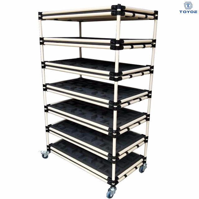 Automated Turnover And Storage of Wire Rod Carts within The Factory