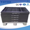 Plastic Toolbox Wrapped in Mesh for Dust and Water Protection.