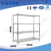 Automotive Storage Racks Ensure Absolute Safety And Reliability.