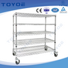 Multi-functional logistics racks for all industries. 