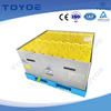 BYD-Approved Foldable Pallets: Ergonomic Auto Logistics