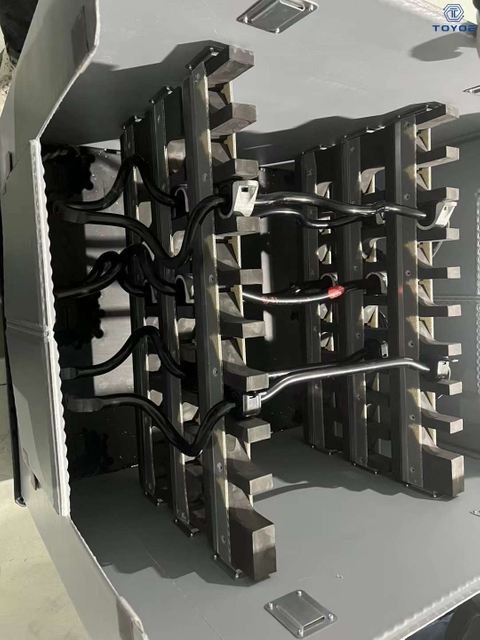 Pallet Box with Thermoformed Liners