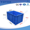 HP Plastic Crates in European Standard Sizes Are Suitable for The Global Automotive Market